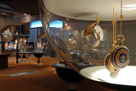 International Clock & Watch Museum